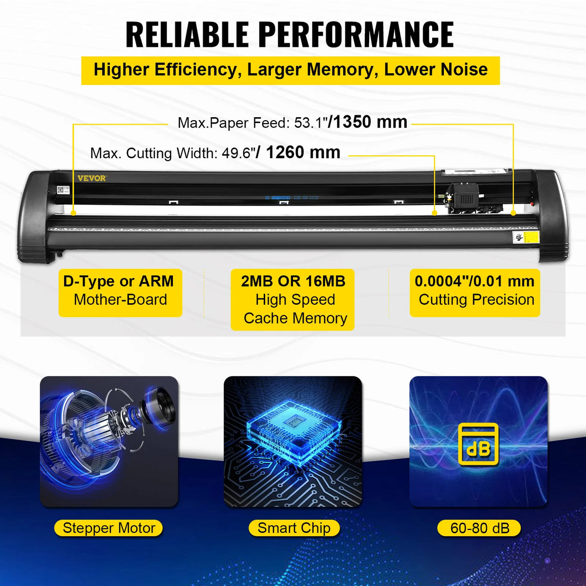 SucceBuy Vinyl Cutter Plotter for Sign Making and DIY Products