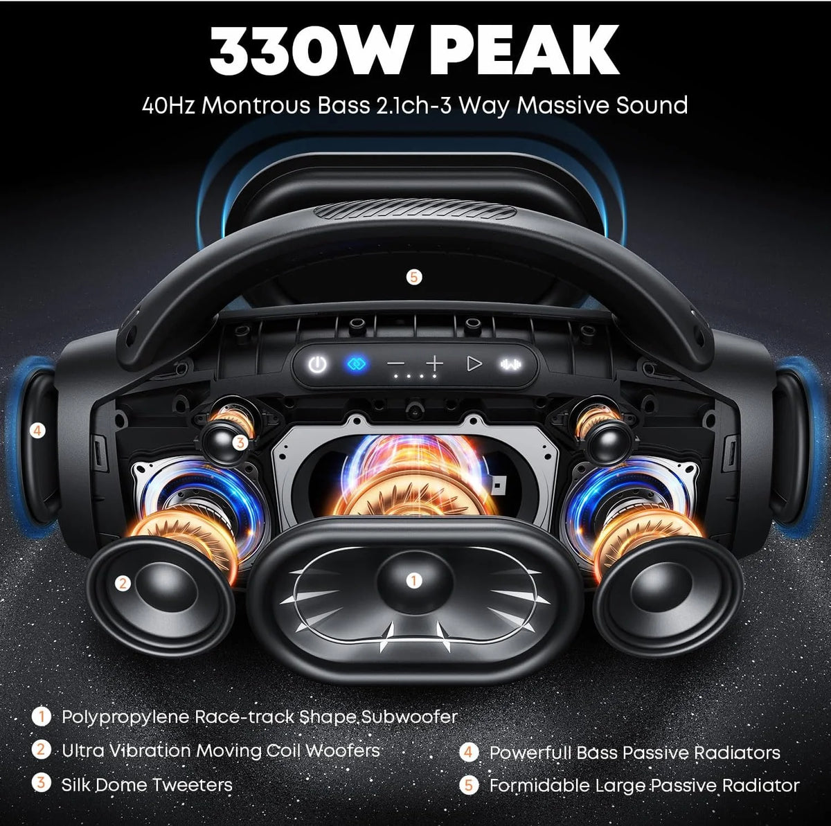 W-KING Bluetooth Party Speaker With Powerful Bass And Waterproof Design