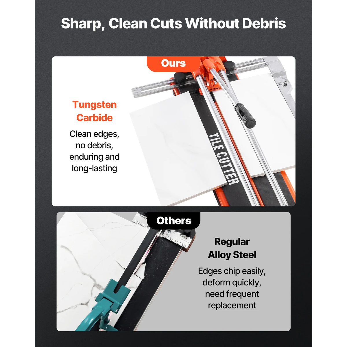 SucceBuy Manual Tile Cutter With Double Rails And Carbide Wheel