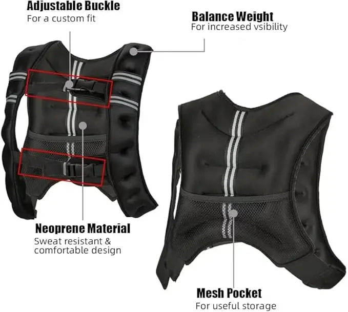 Weighted Workout Vest for Strength Training Jogging and Cardioiyanas