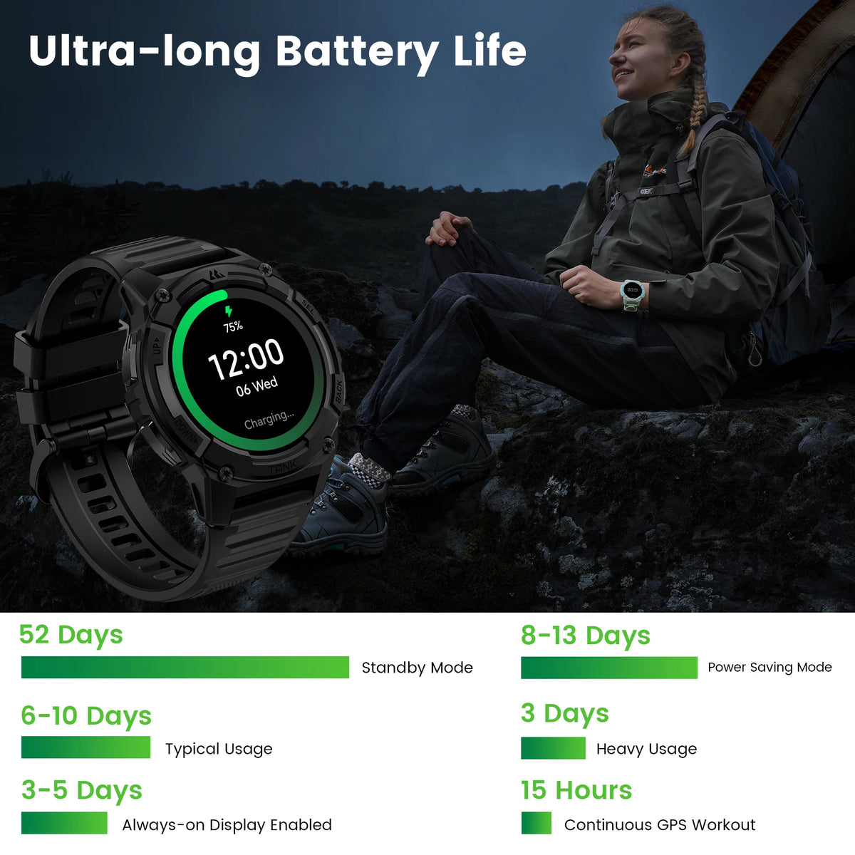 KOSPET Tank S2 GPS AMOLED Smartwatch With Bluetooth Calling