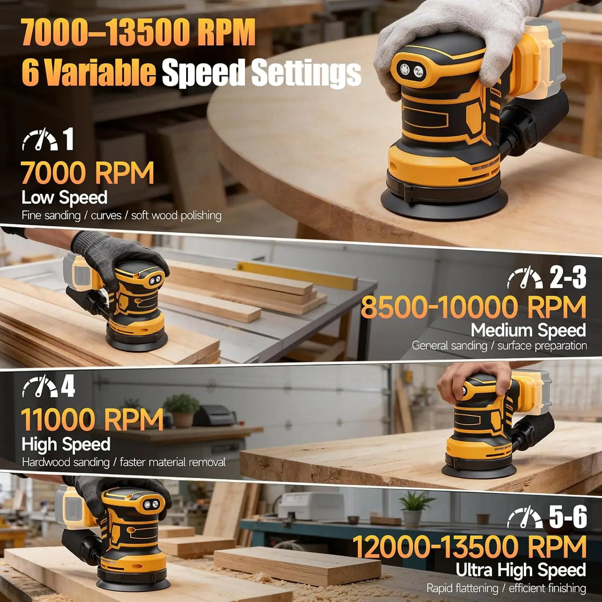 DeWalt Cordless Brushless Orbital Sander With Dust Collection