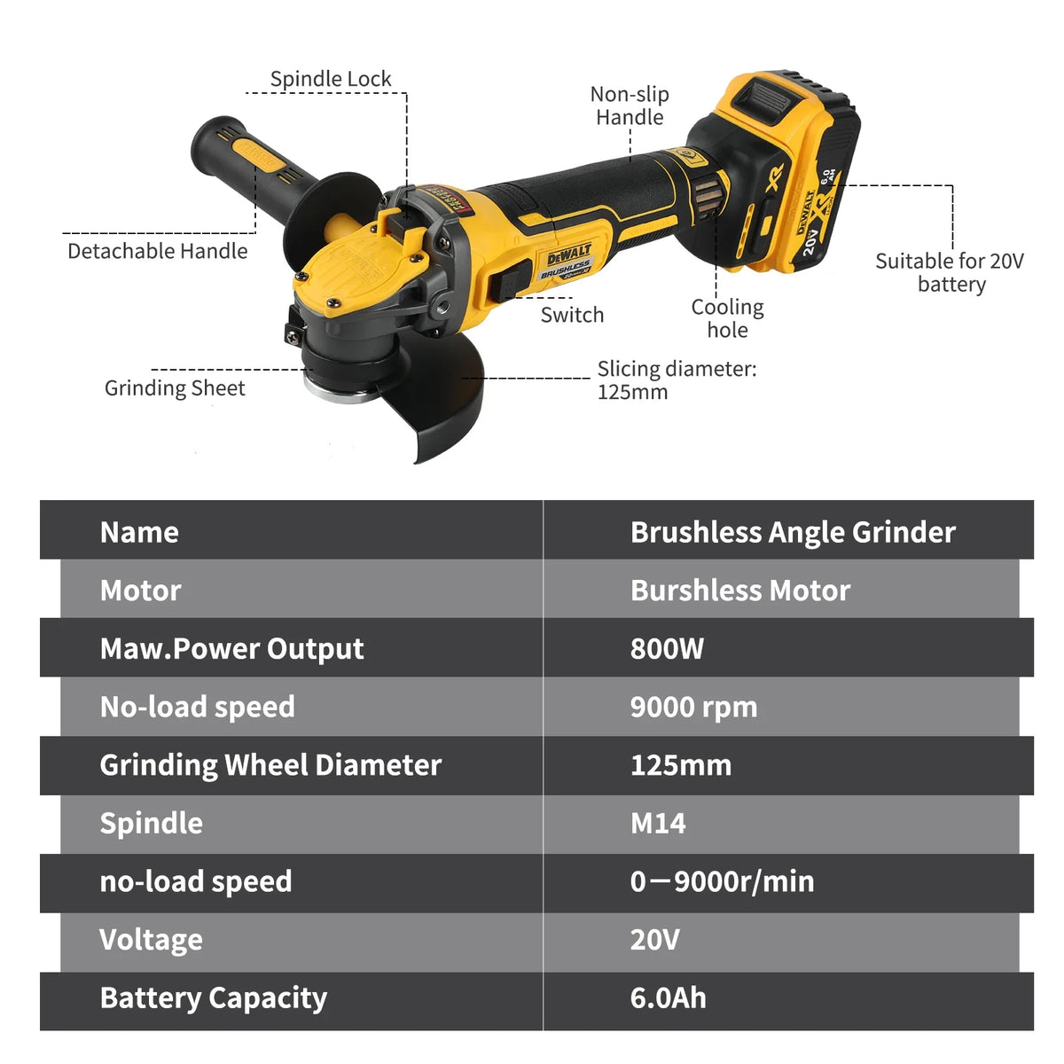 DEWALT Brushless Cordless Angle Grinder for Cutting and Grinding Tasks