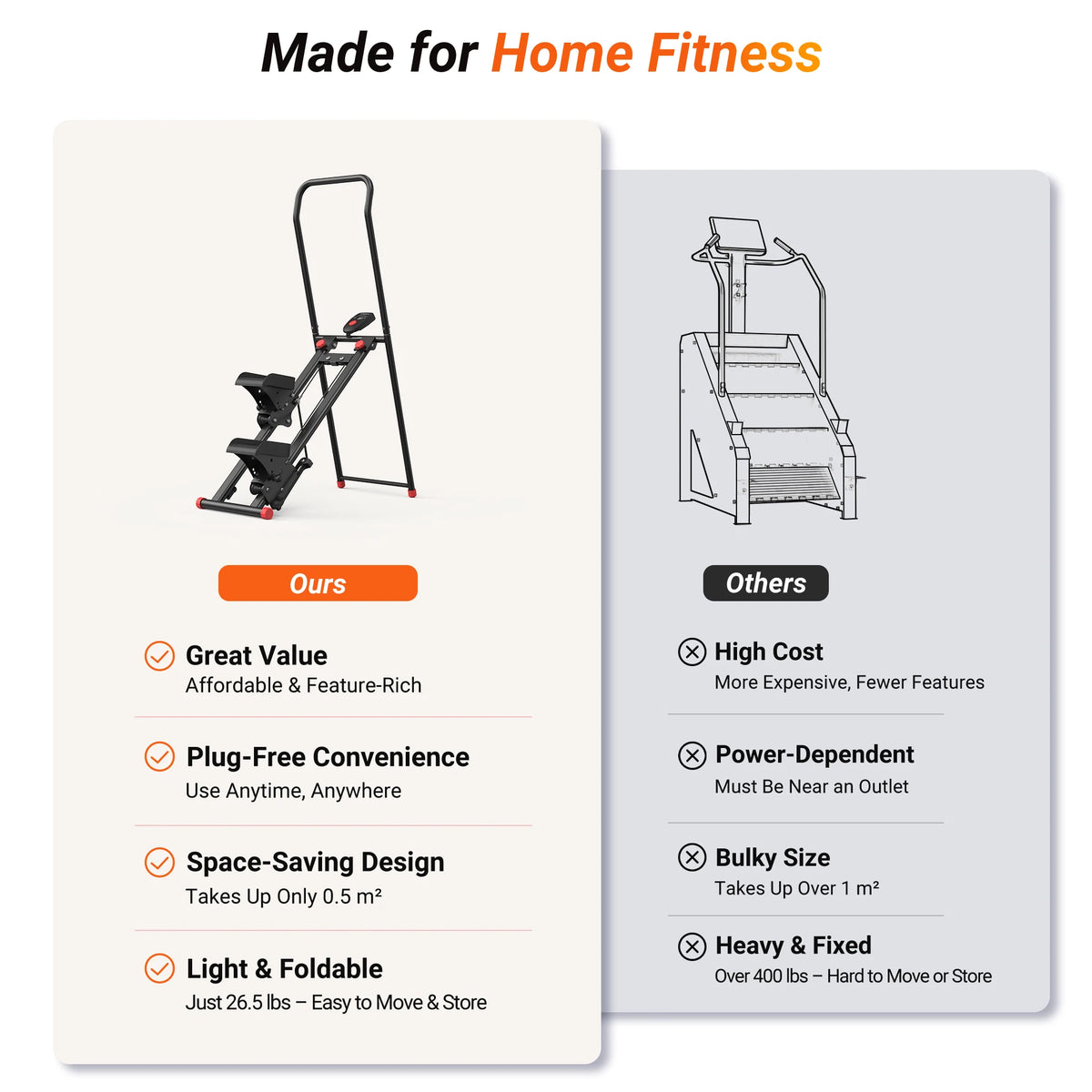 MERACH Foldable Stair Stepper With Handlebar And LCD Monitor