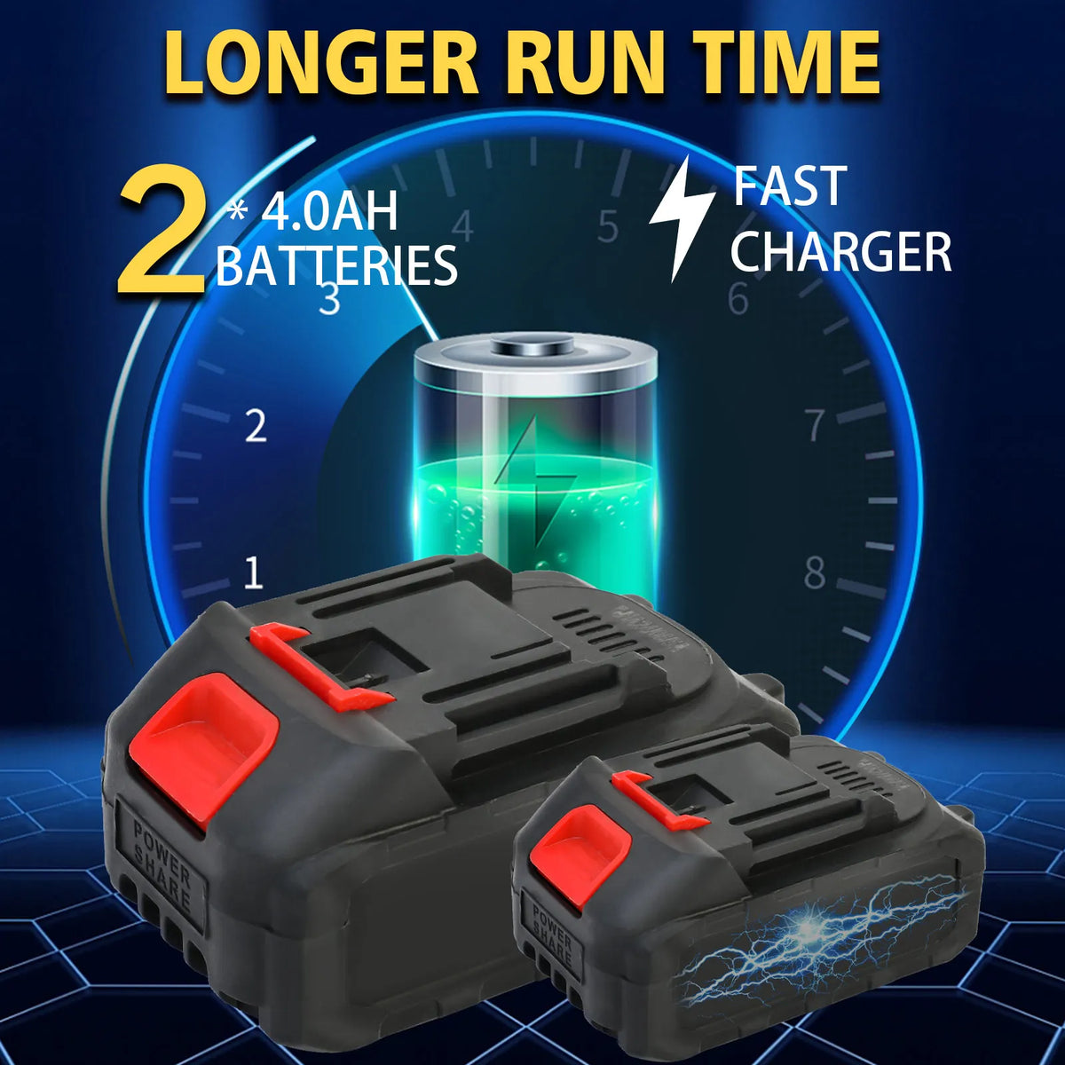 Brushless Cordless Impact Wrench Kit With Batteries And Charger