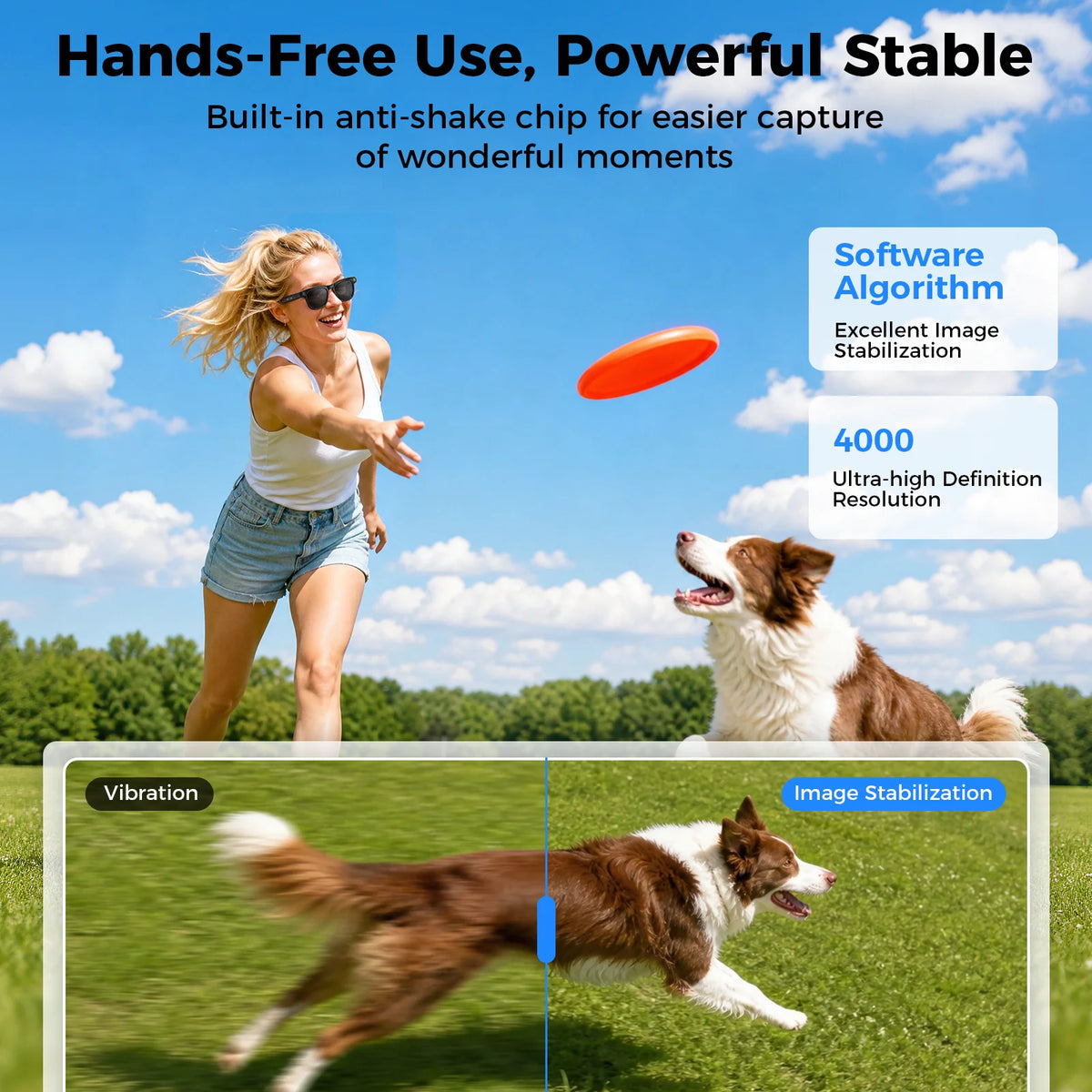 ChatGPT AI Smart Glasses With Translation HD Camera Video Recording