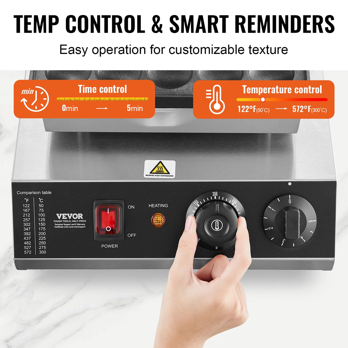 SucceBuy Electric Dorayaki And Dutch Pancake Maker With Temperature Control