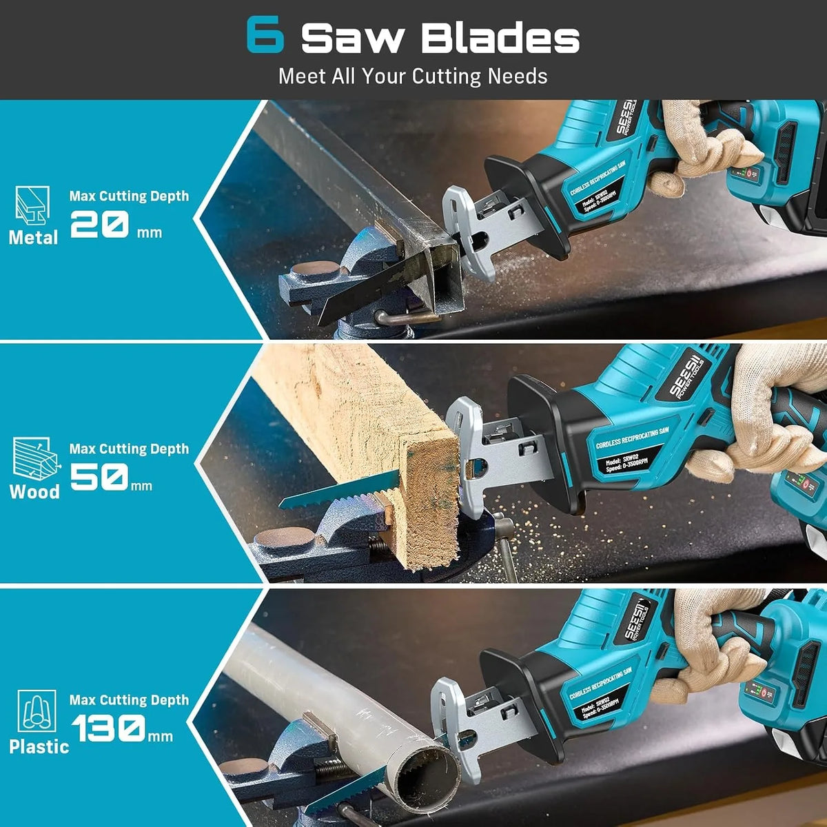 Seesii Brushless Cordless Reciprocating Saw for Wood and PVC Cutting